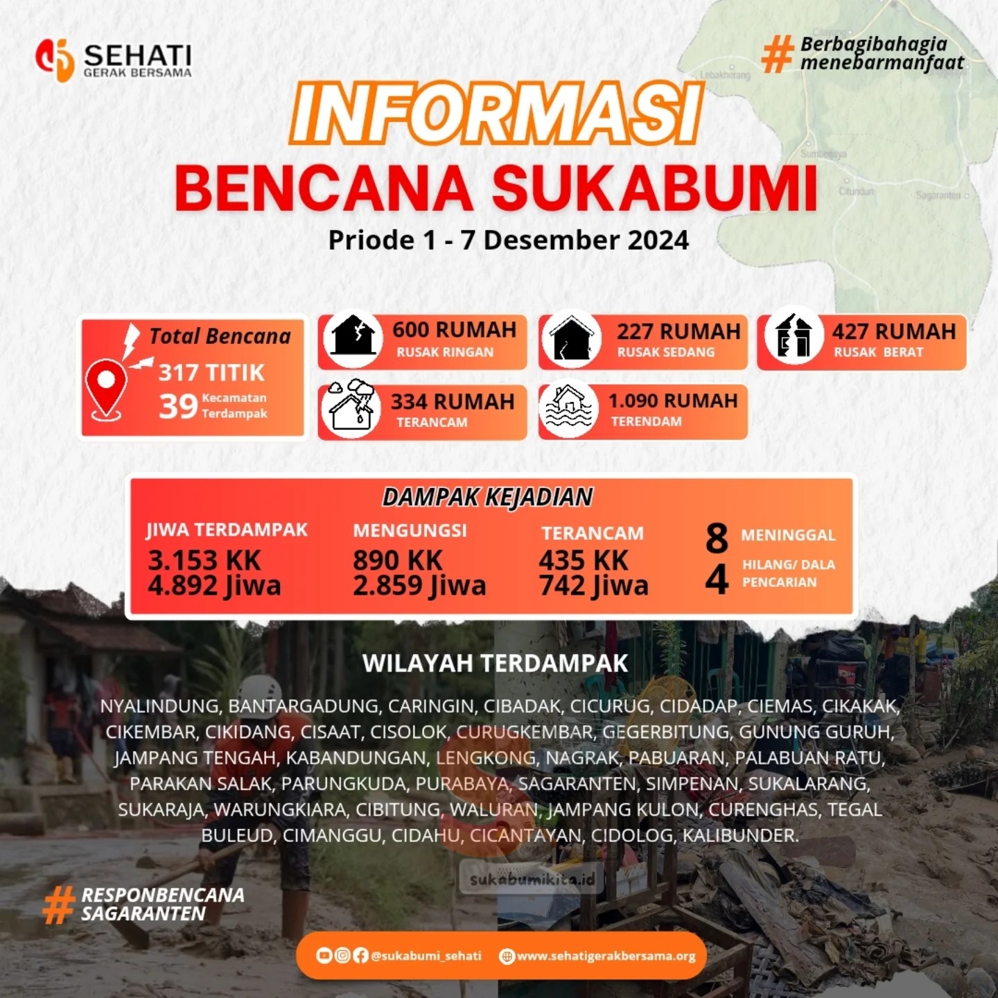 Bencana Alam Sukabumi: 8 Meninggal, Ribuan Mengungsi